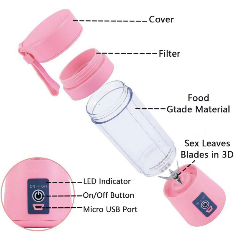 Portable Juicer Blender Bottle - Cart N Buy